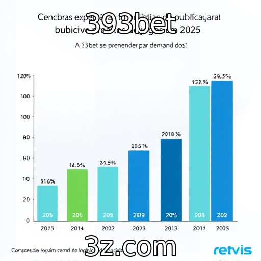 Expectativas do público para eventos de jogos em 2025